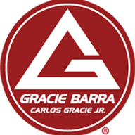 Gracie Barra Middlesbrough logo