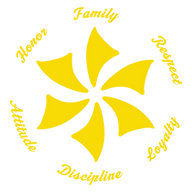 Ribeiro jiu jitsu Las Vegas logo