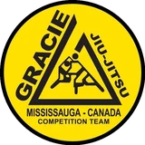 Gracie Humaitá Brazilian Jiu-Jitsu Mississauga logo