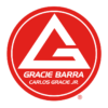 Gracie Barra Buda logo